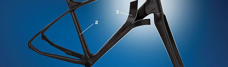 Tehnologia Giant CoMax Composite